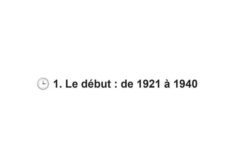 Défilement des photos des logements construits par la SLM du début en 1921 jusqu'à maintenant Texte du début chapitre : Le début de 1921 à 1940